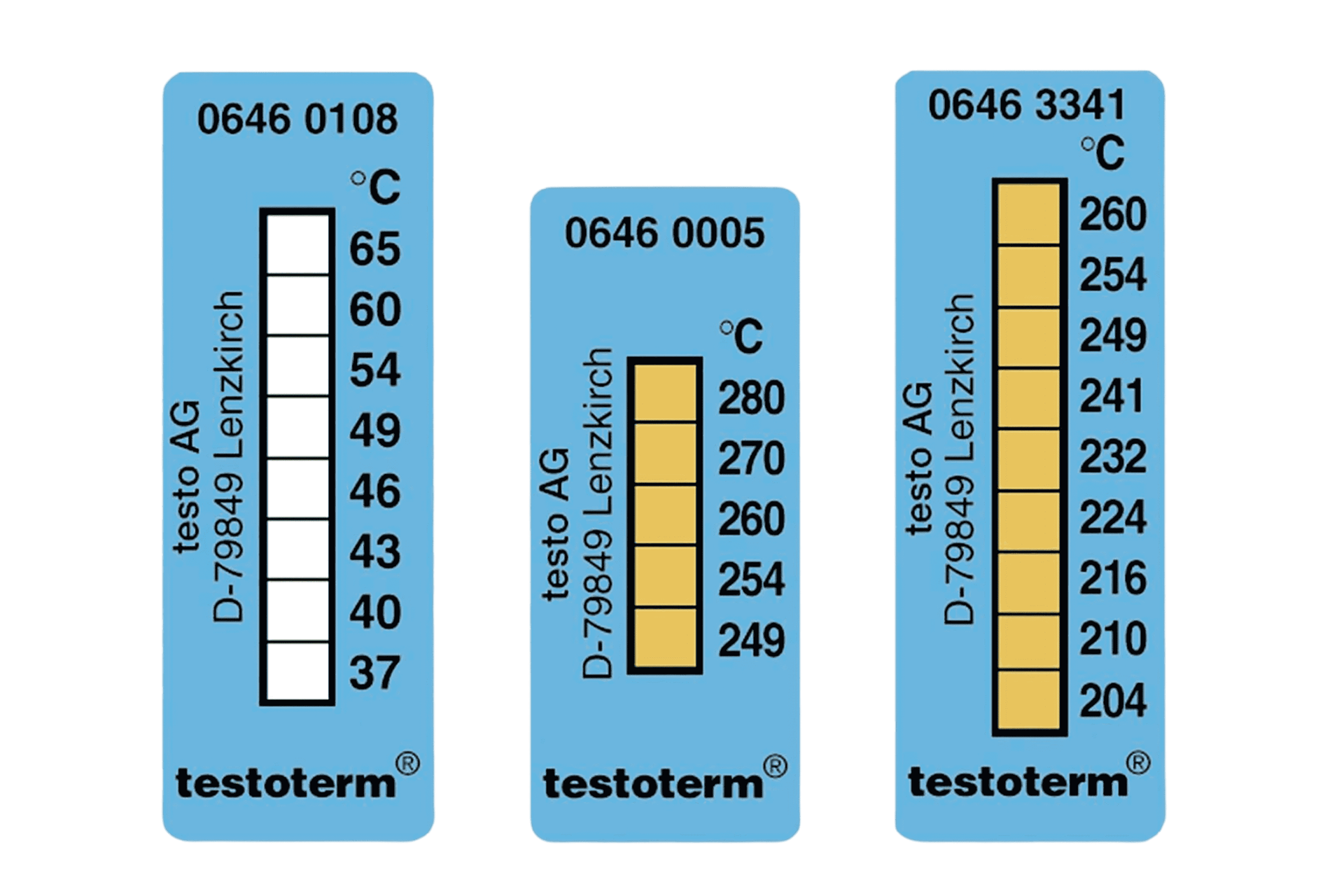 Temperature Indicators